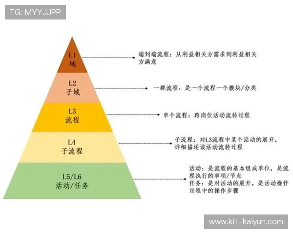 风筝赛事分类分级管理实施 适应不同群体需求